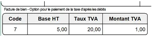 Type de facturation en pied Sage 50