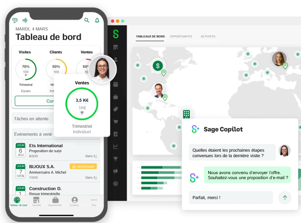 image d'un dashboard sur un téléphone